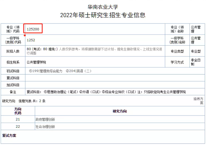 2022年华南农业大学MPA/MPAcc/MEM学费学制及拟招人数公布！
