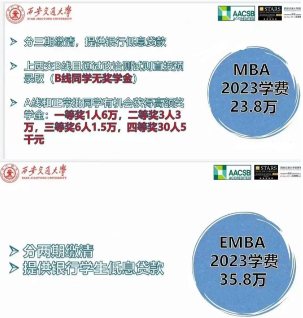 西安交通大学2023年MBA/EMBA学费又上涨啦！