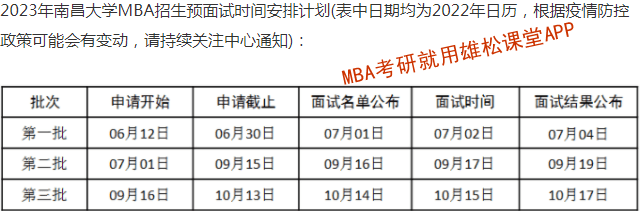 2023年南昌大学工商管理硕士（MBA）提前面试通知